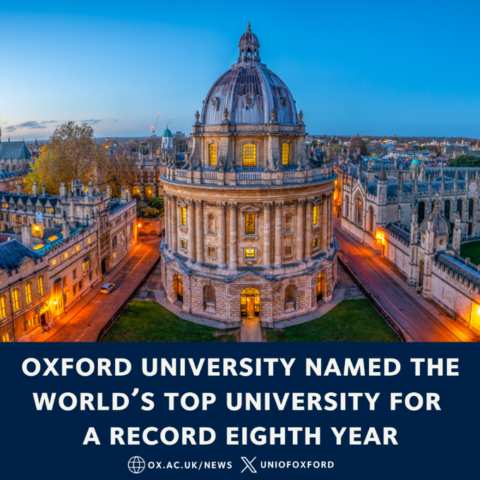 Oxford University Is The World’s Top University For A Record Eighth ...